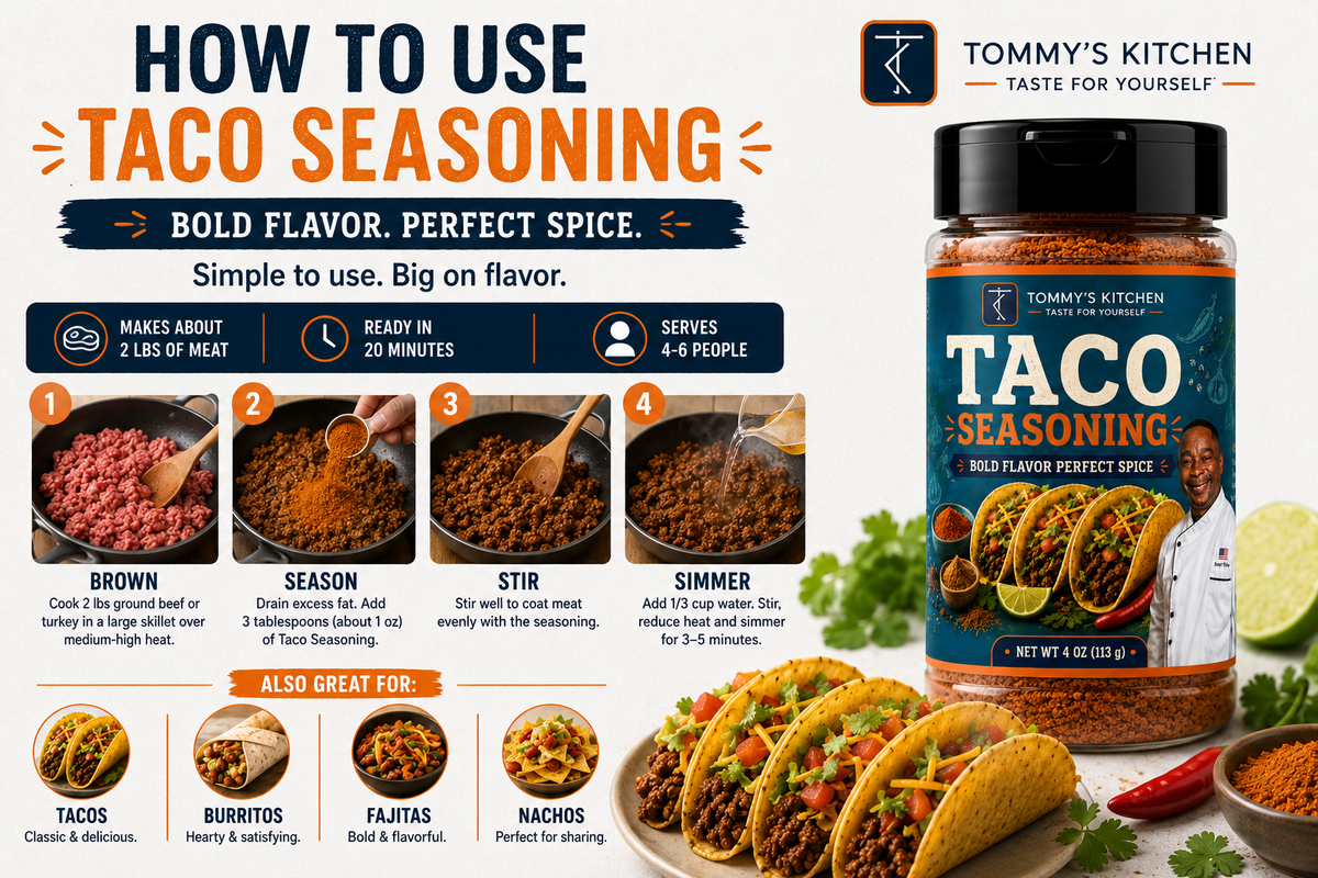 Taco Seasoning